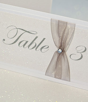 Table Names/Numbers